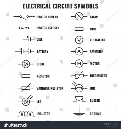 electrical components and their symbols|The Essential Guide to Understanding Electrical Circuit Diagram .